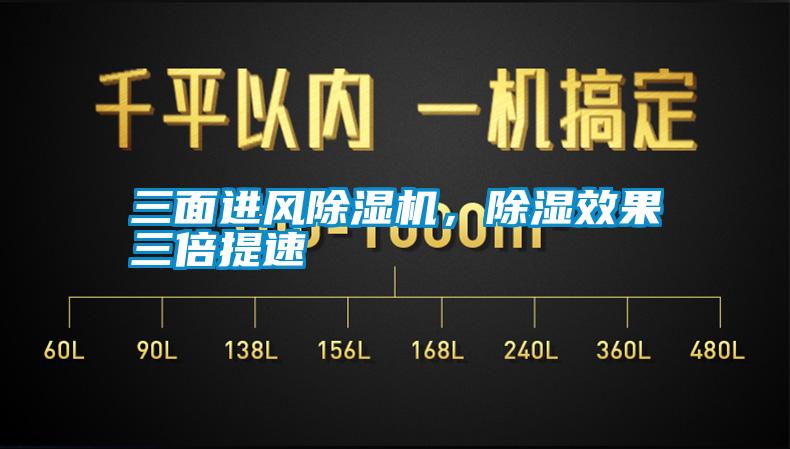 三面進風除濕機，除濕效果三倍提速