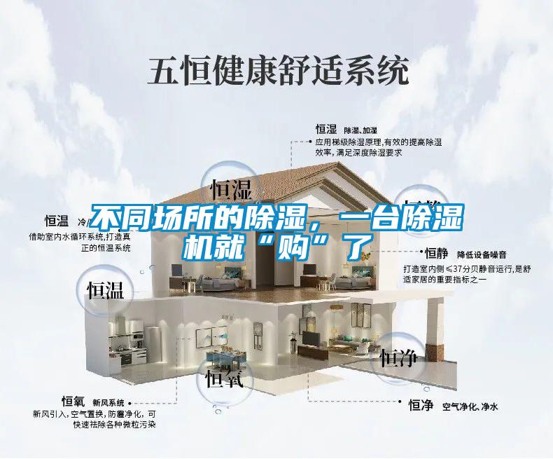 不同場(chǎng)所的除濕，一臺(tái)除濕機(jī)就“購(gòu)”了