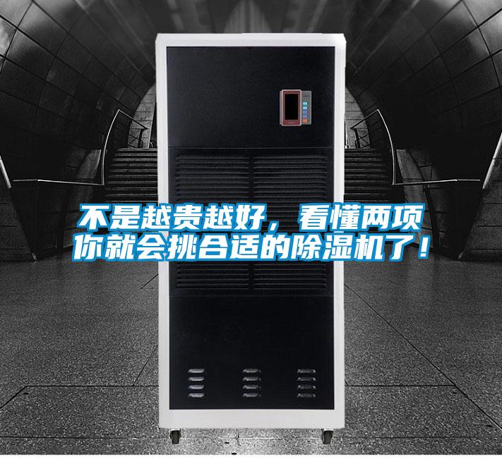 不是越貴越好，看懂兩項你就會挑合適的除濕機了！