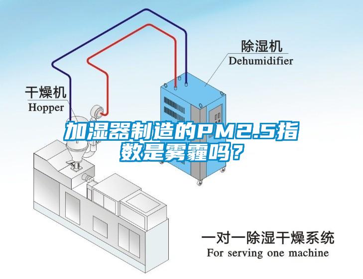 加濕器制造的PM2.5指數(shù)是霧霾嗎？