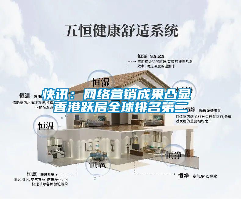 快訊：網(wǎng)絡(luò)營(yíng)銷成果凸顯 香港躍居全球排名第二