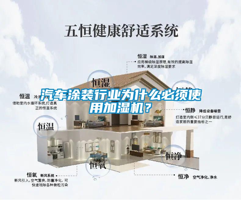 汽車(chē)涂裝行業(yè)為什么必須使用加濕機(jī)？