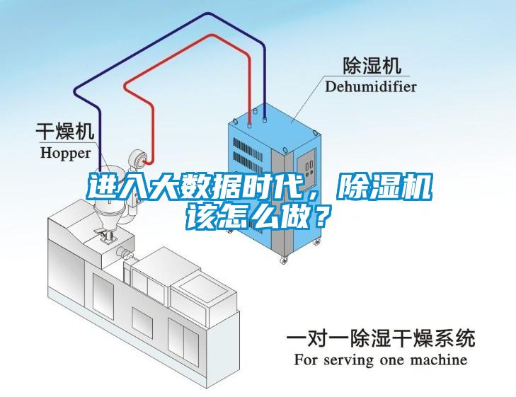 進(jìn)入大數(shù)據(jù)時(shí)代，除濕機(jī)該怎么做？
