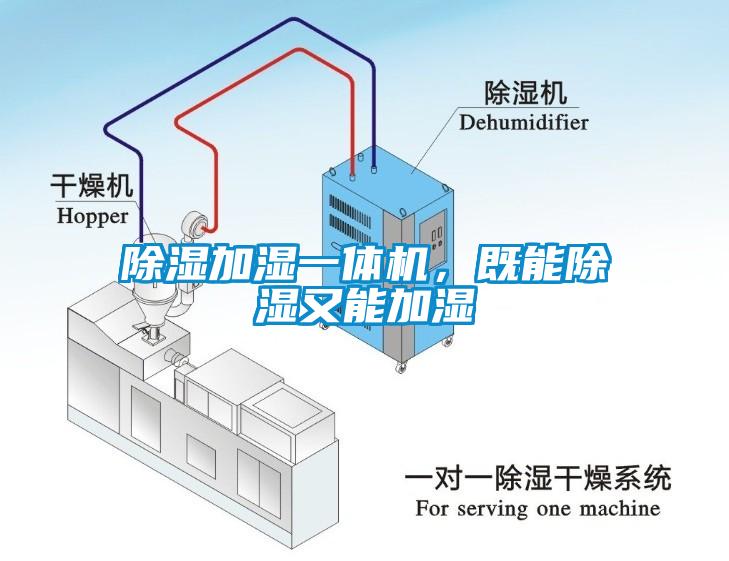 除濕加濕一體機(jī)，既能除濕又能加濕