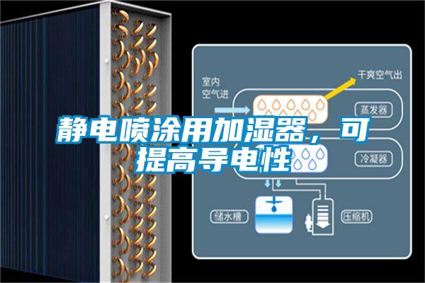 靜電噴涂用加濕器，可提高導電性