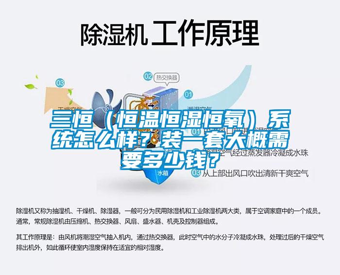 三恒（恒溫恒濕恒氧）系統(tǒng)怎么樣？裝一套大概需要多少錢？