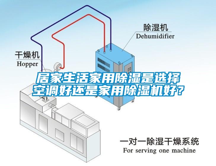 居家生活家用除濕是選擇空調(diào)好還是家用除濕機好？
