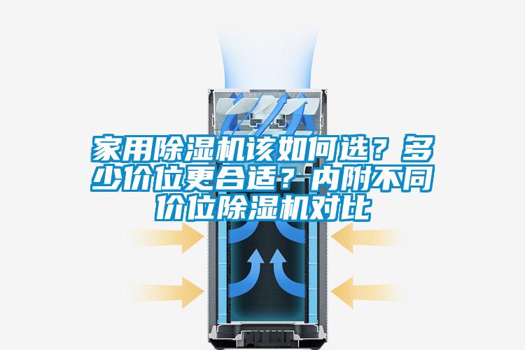 家用除濕機(jī)該如何選？多少價(jià)位更合適？?jī)?nèi)附不同價(jià)位除濕機(jī)對(duì)比