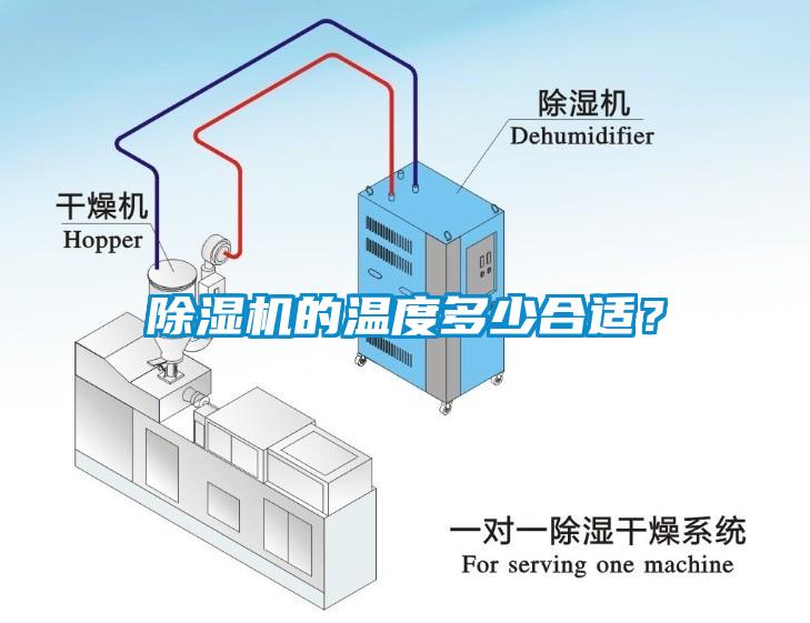 除濕機的溫度多少合適？