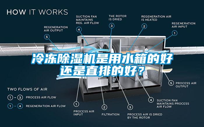 冷凍除濕機(jī)是用水箱的好還是直排的好？