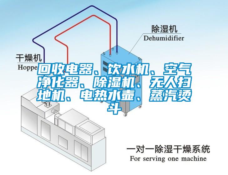 回收電器、飲水機(jī)、空氣凈化器、除濕機(jī)、無人掃地機(jī)、電熱水壺、蒸汽燙斗