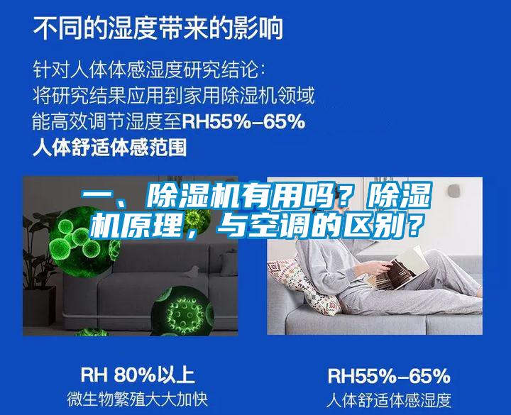 一、除濕機有用嗎？除濕機原理，與空調(diào)的區(qū)別？