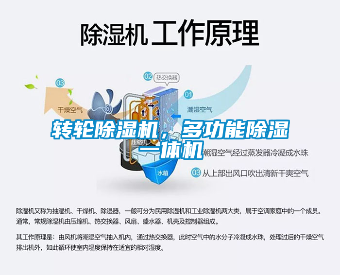 轉(zhuǎn)輪除濕機(jī)，多功能除濕一體機(jī)