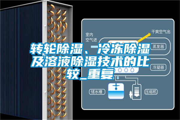轉(zhuǎn)輪除濕、冷凍除濕及溶液除濕技術(shù)的比較_重復(fù)
