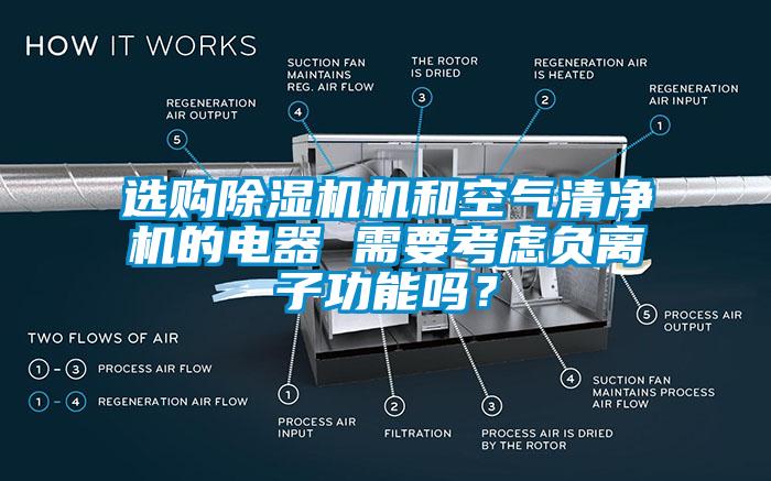 選購除濕機機和空氣清凈機的電器 需要考慮負離子功能嗎？
