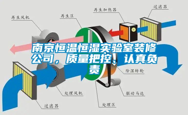 南京恒溫恒濕實(shí)驗(yàn)室裝修公司，質(zhì)量把控、認(rèn)真負(fù)責(zé)
