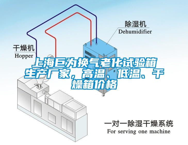 上海巨為換氣老化試驗箱生產(chǎn)廠家，高溫、低溫、干燥箱價格