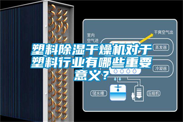 塑料除濕干燥機對于塑料行業(yè)有哪些重要意義？