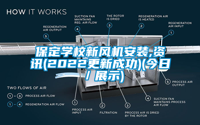 保定學(xué)校新風機安裝,資訊(2022更新成功)(今日／展示)