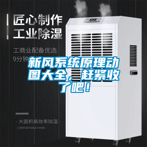 新風(fēng)系統(tǒng)原理動(dòng)圖大全，趕緊收了吧！
