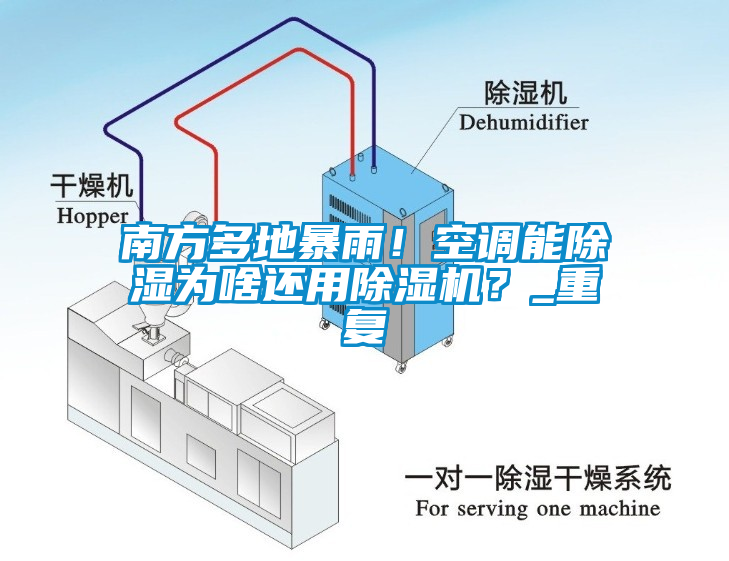 南方多地暴雨！空調(diào)能除濕為啥還用除濕機？_重復