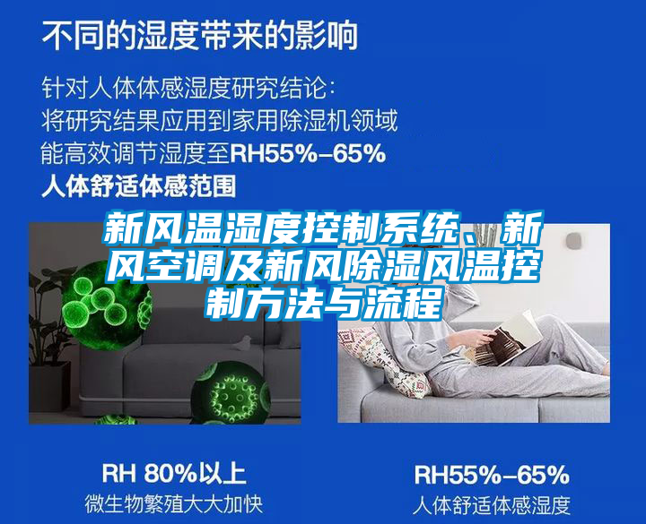 新風溫濕度控制系統(tǒng)、新風空調及新風除濕風溫控制方法與流程