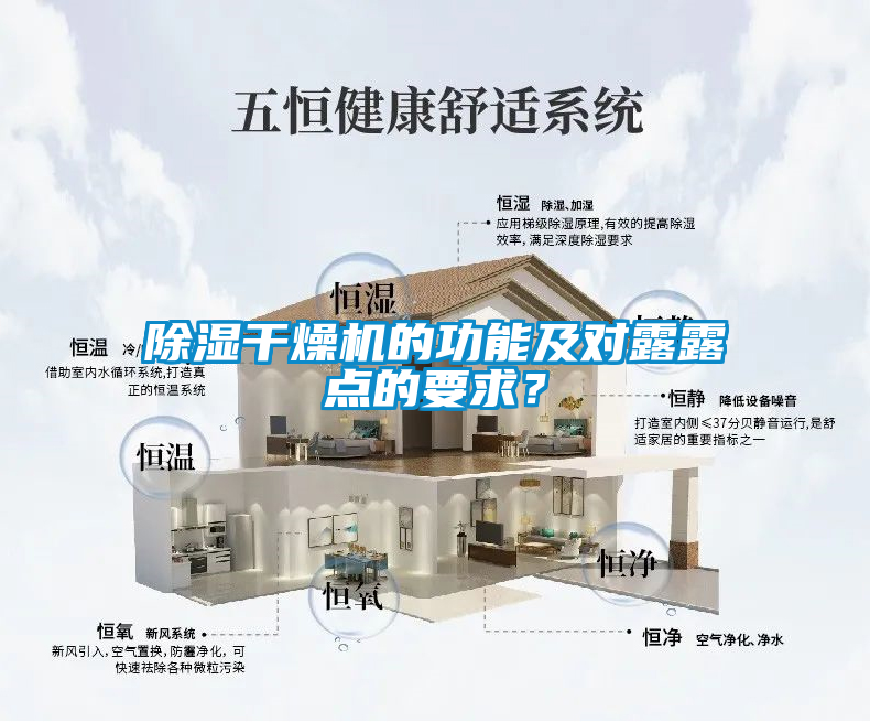 除濕干燥機(jī)的功能及對露露點(diǎn)的要求？