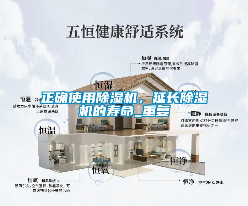 正確使用除濕機(jī)，延長除濕機(jī)的壽命_重復(fù)