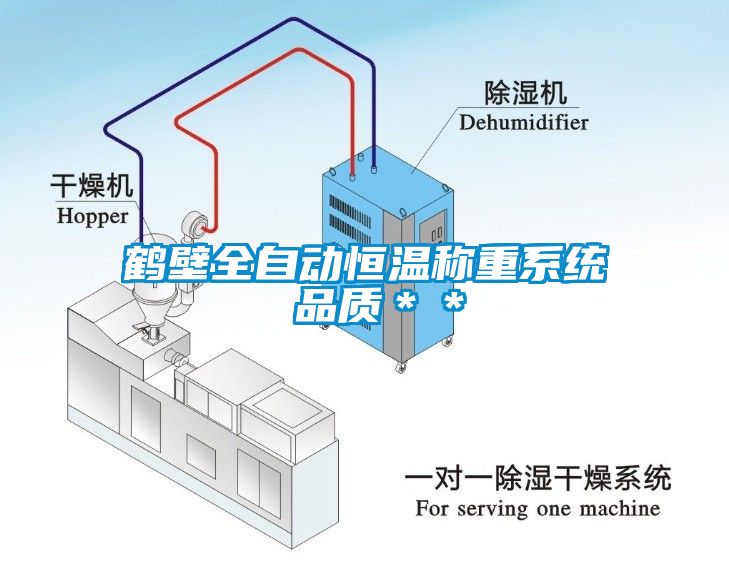 鶴壁全自動恒溫稱重系統(tǒng) 品質(zhì)＊＊