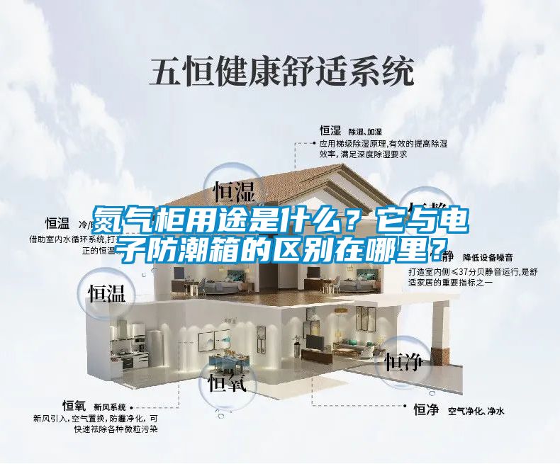 氮?dú)夤裼猛臼鞘裁?？它與電子防潮箱的區(qū)別在哪里？
