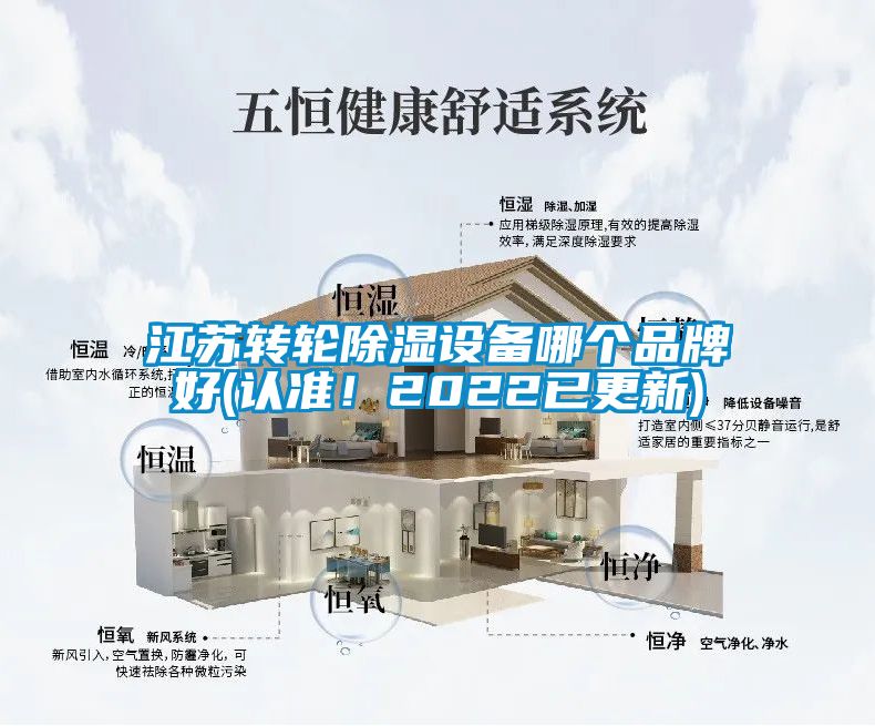 江蘇轉(zhuǎn)輪除濕設備哪個品牌好(認準！2022已更新)