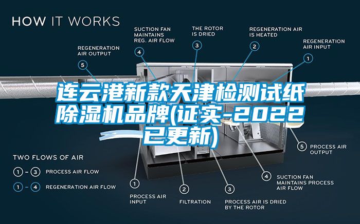 連云港新款天津檢測試紙除濕機(jī)品牌(證實(shí)-2022已更新)