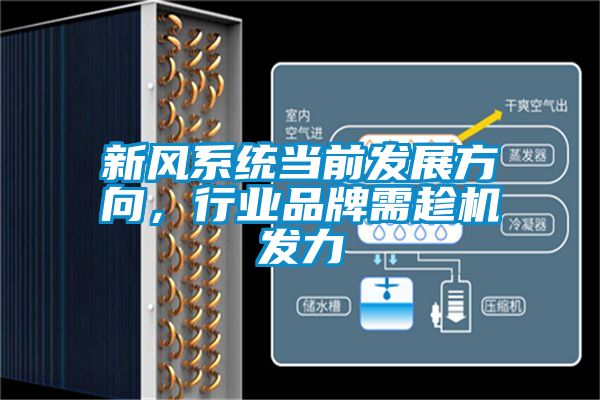 新風(fēng)系統(tǒng)當(dāng)前發(fā)展方向，行業(yè)品牌需趁機(jī)發(fā)力