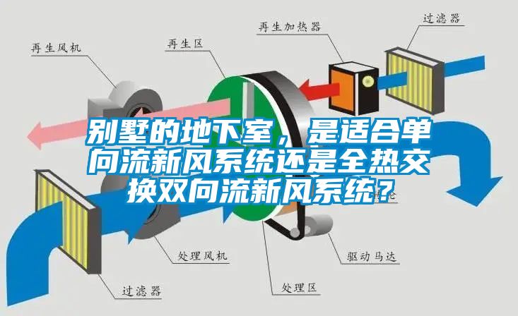 別墅的地下室，是適合單向流新風(fēng)系統(tǒng)還是全熱交換雙向流新風(fēng)系統(tǒng)？