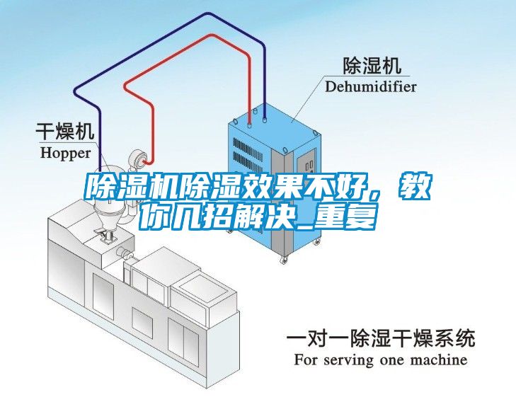 除濕機(jī)除濕效果不好，教你幾招解決_重復(fù)